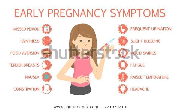 Early Pregnancy Symptoms