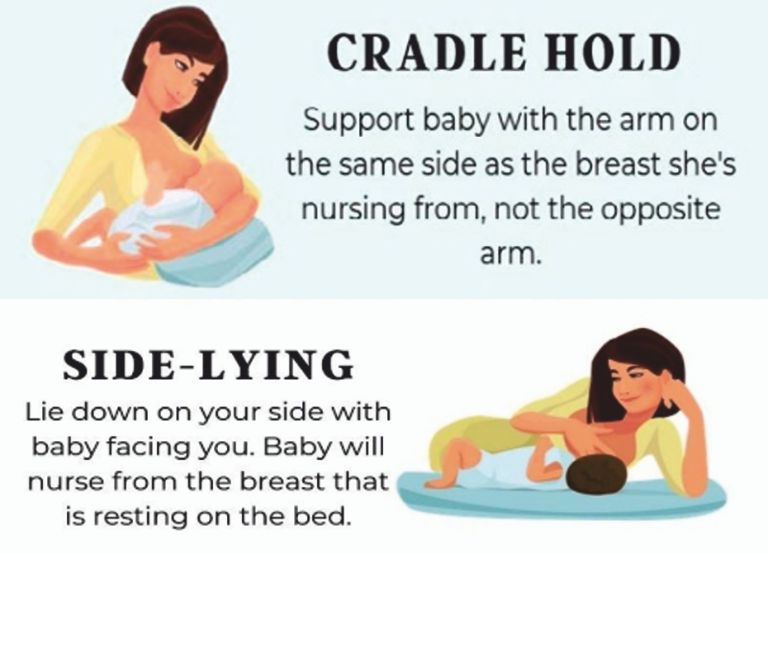 Breastfeeding