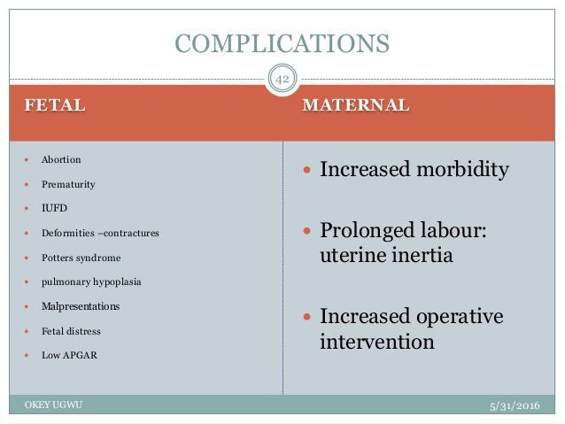 complications